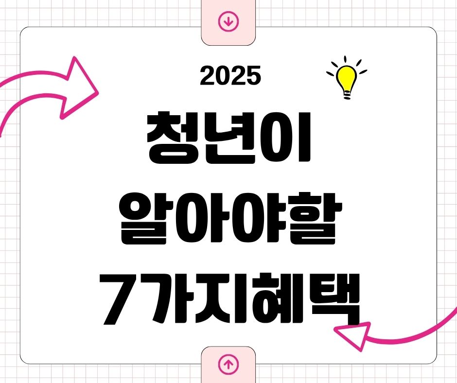 청년내일저축계좌 신청조건