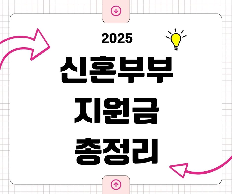 2025 신혼부부 지원금 가이드