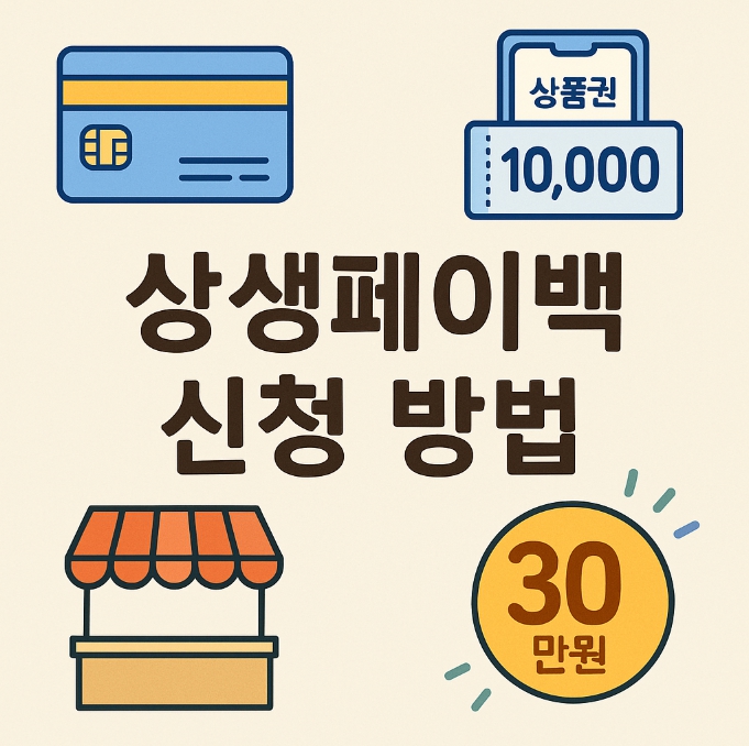 상생페이백 신청 대상방법 썸네일 이미지