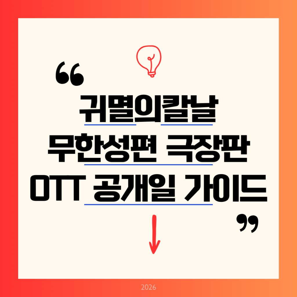 귀멸의 칼날 무한성편 극장판 3부작 OTT 공개일