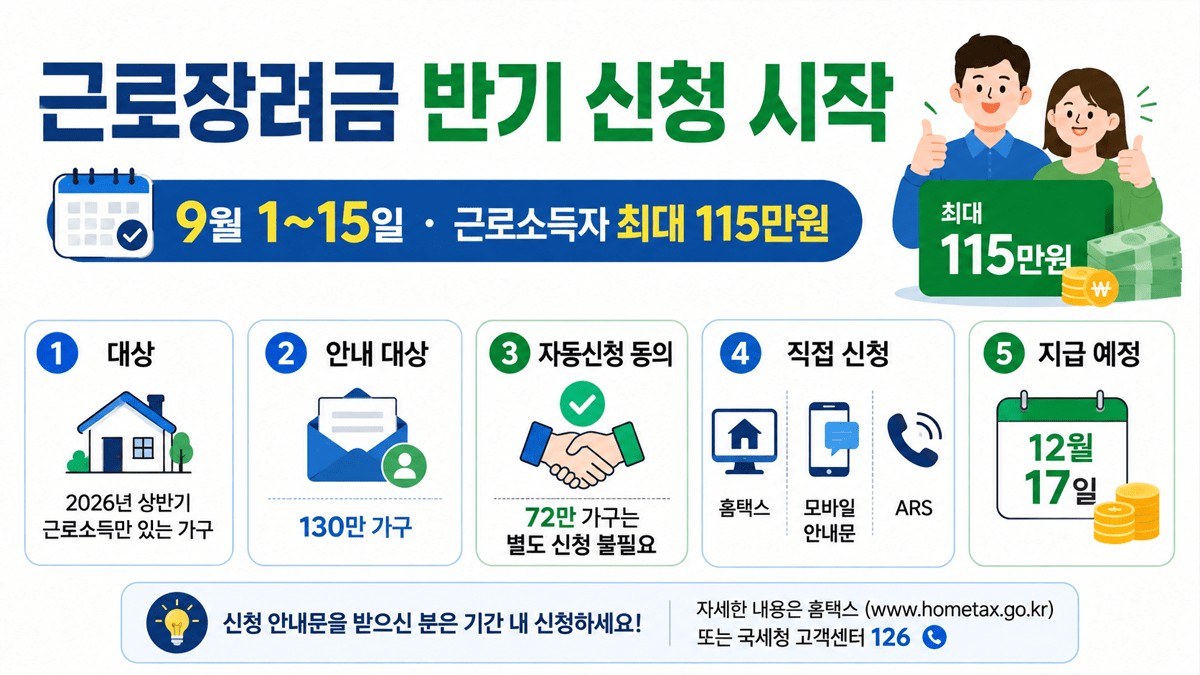 섹션 1 이미지