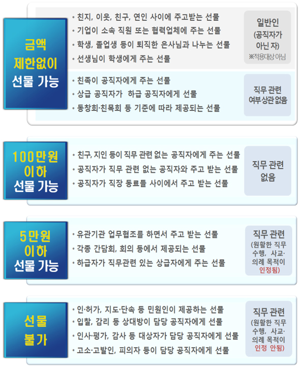 섹션 1 이미지