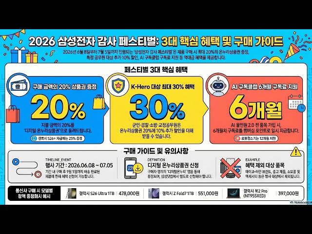 섹션 2 이미지