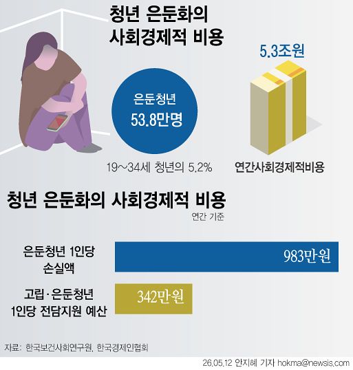 섹션 1 이미지