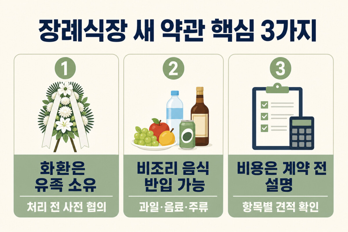 섹션 1 이미지