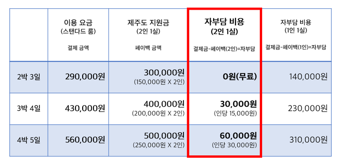 섹션 1 이미지