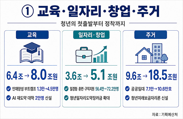 섹션 2 이미지