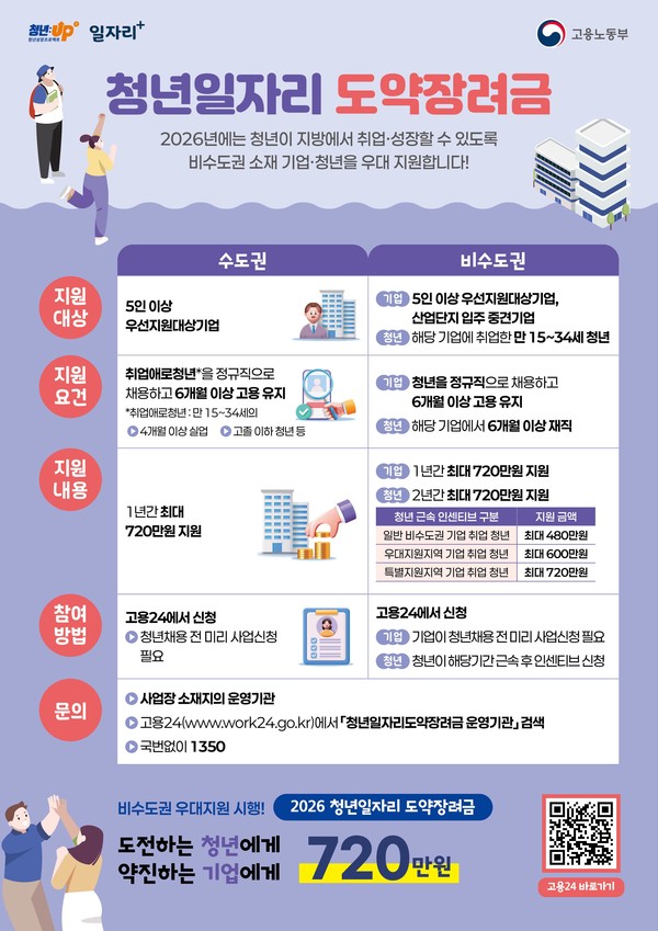 섹션 1 이미지