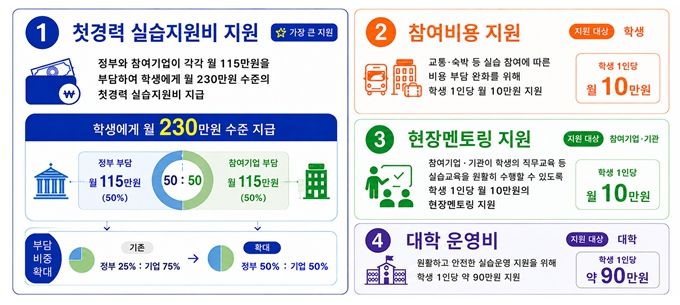 섹션 2 이미지
