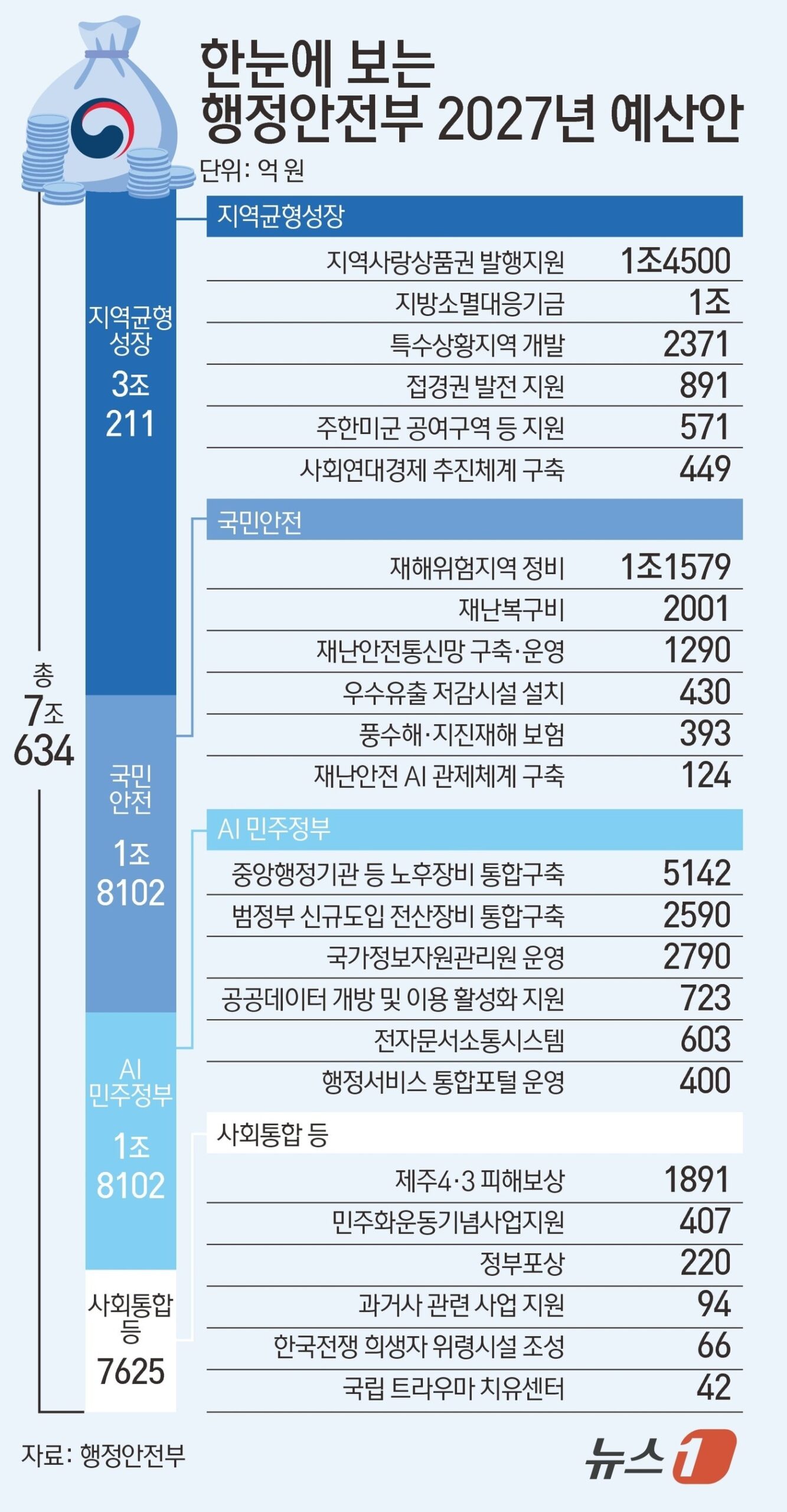 섹션 2 이미지