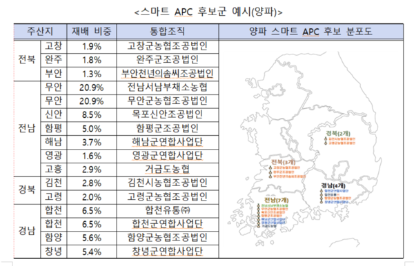 섹션 1 이미지