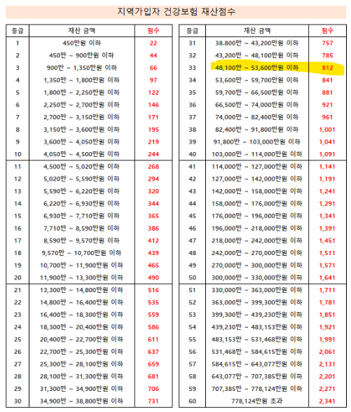 섹션 1 이미지