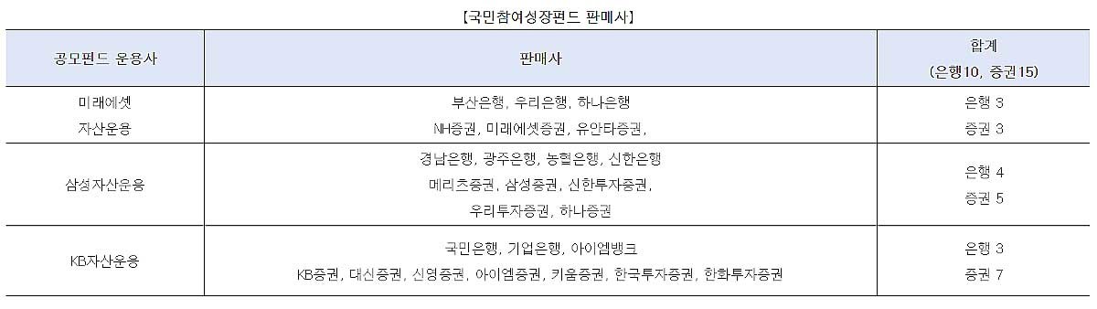 섹션 1 이미지
