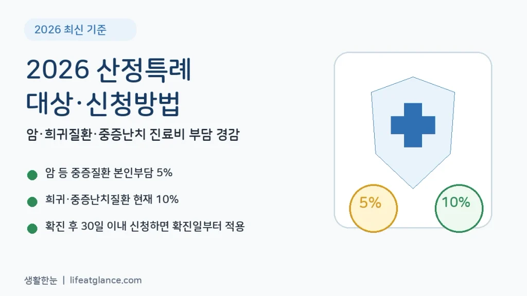 섹션 2 이미지