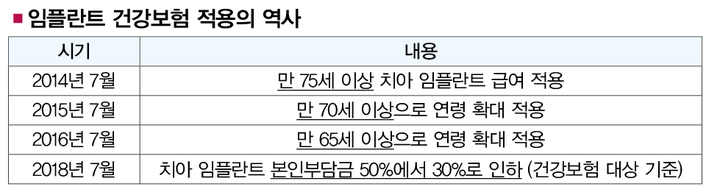 섹션 1 이미지