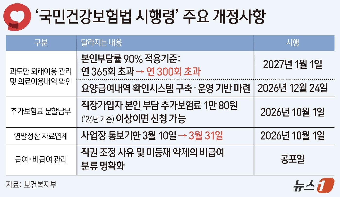 섹션 2 이미지