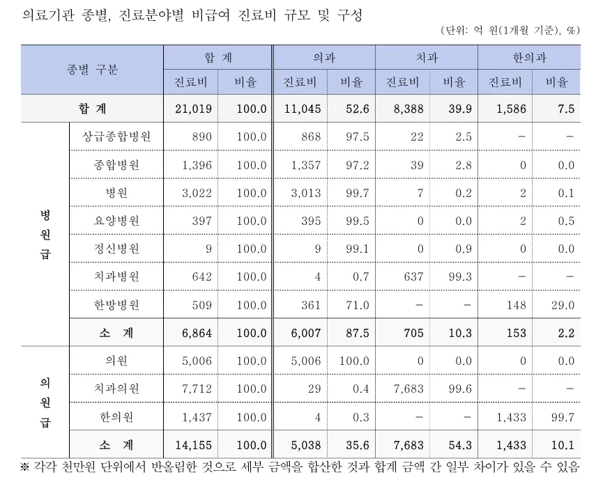 섹션 1 이미지