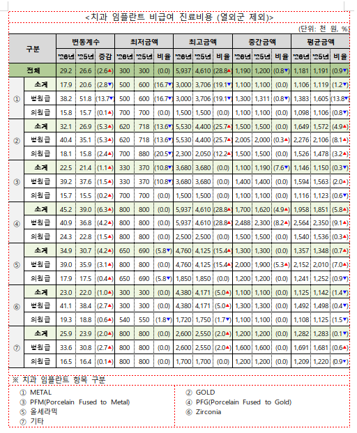 섹션 1 이미지