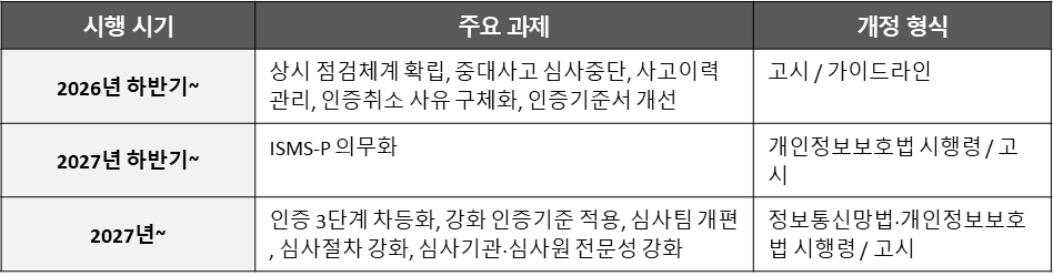 섹션 1 이미지