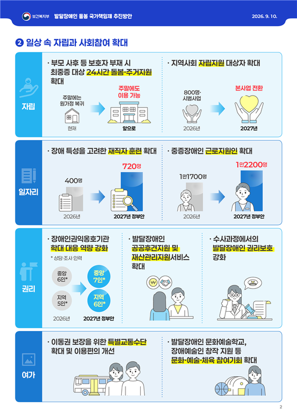 섹션 2 이미지
