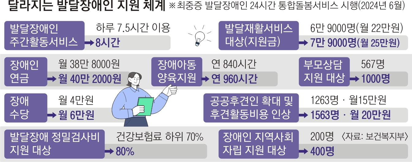섹션 2 이미지