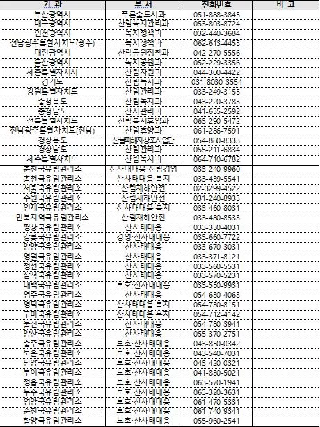섹션 1 이미지