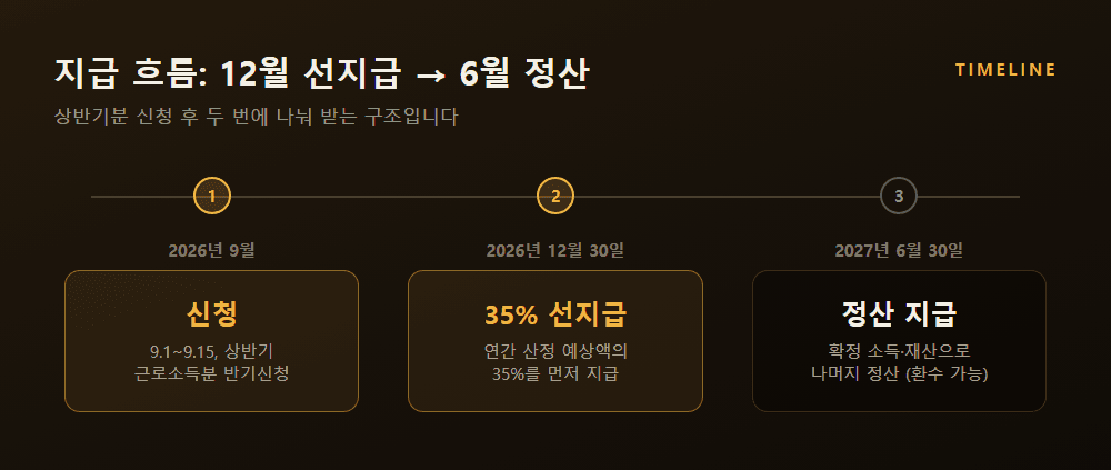 섹션 1 이미지