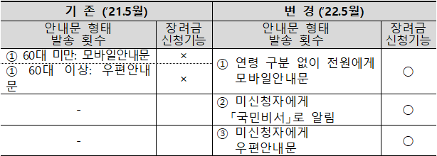 섹션 1 이미지