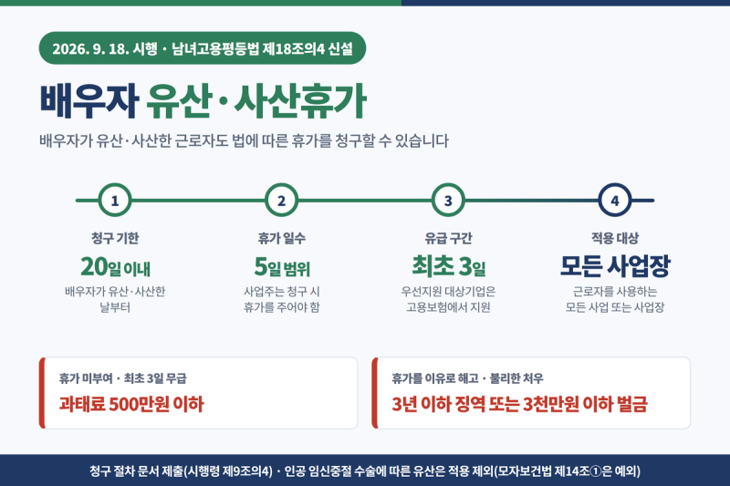 섹션 1 이미지