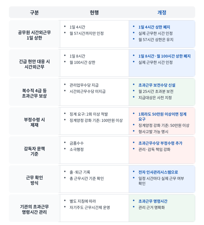 섹션 1 이미지