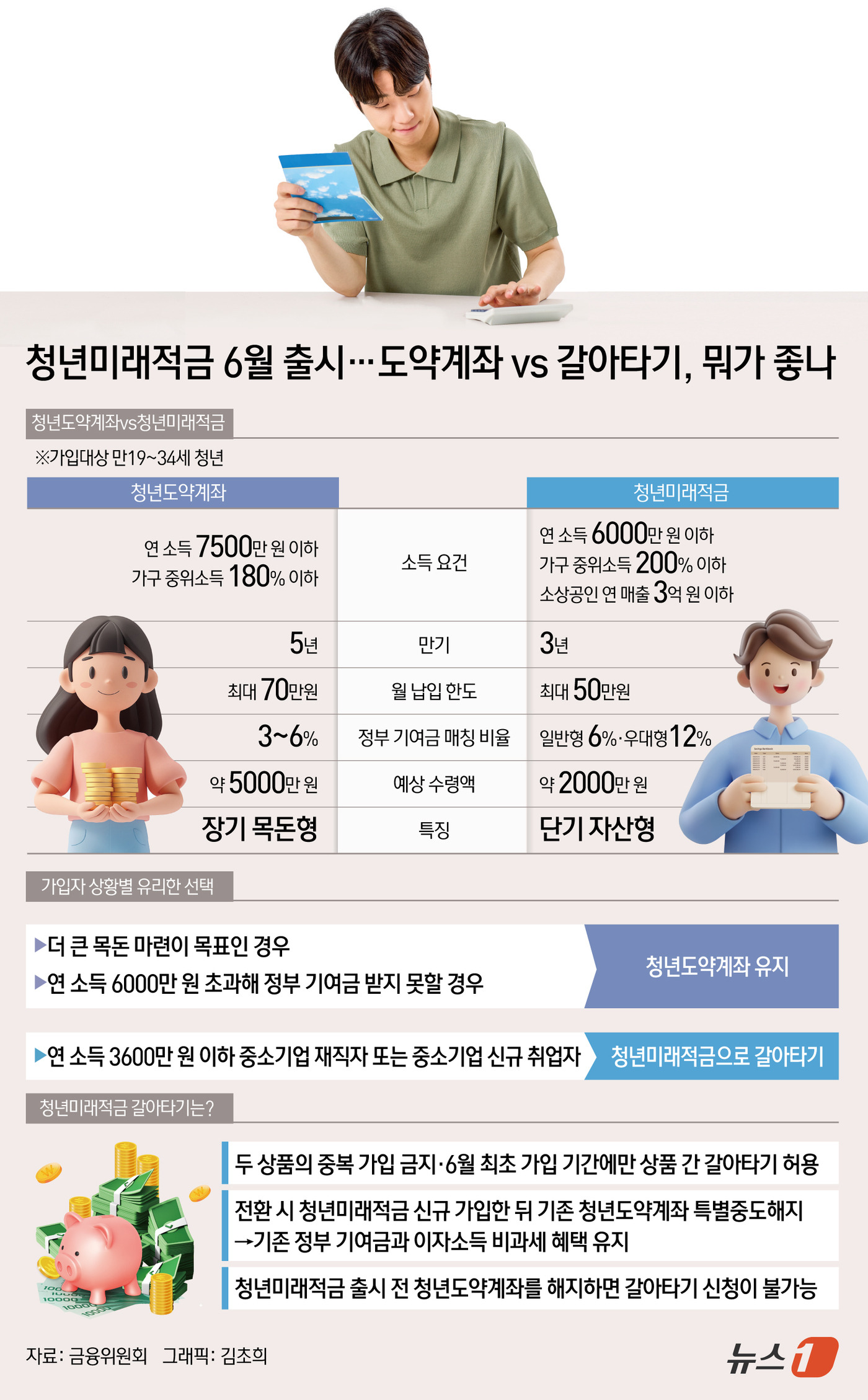 섹션 2 이미지