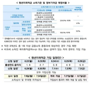 섹션 2 이미지