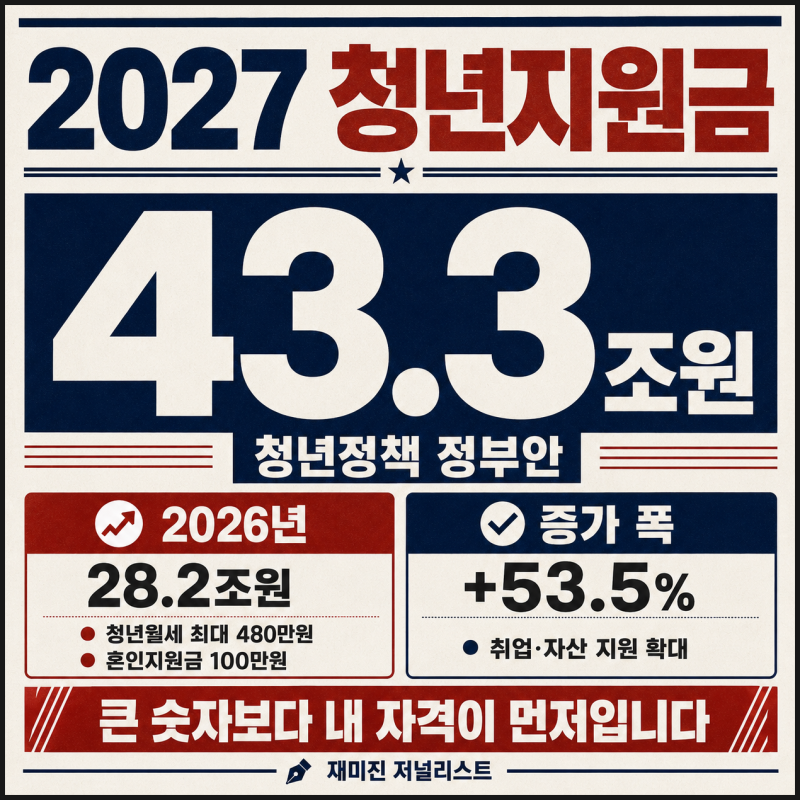 섹션 1 이미지