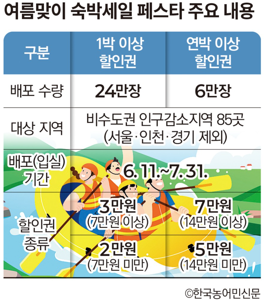 섹션 1 이미지