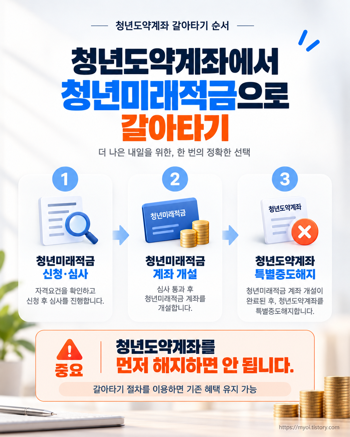 섹션 1 이미지