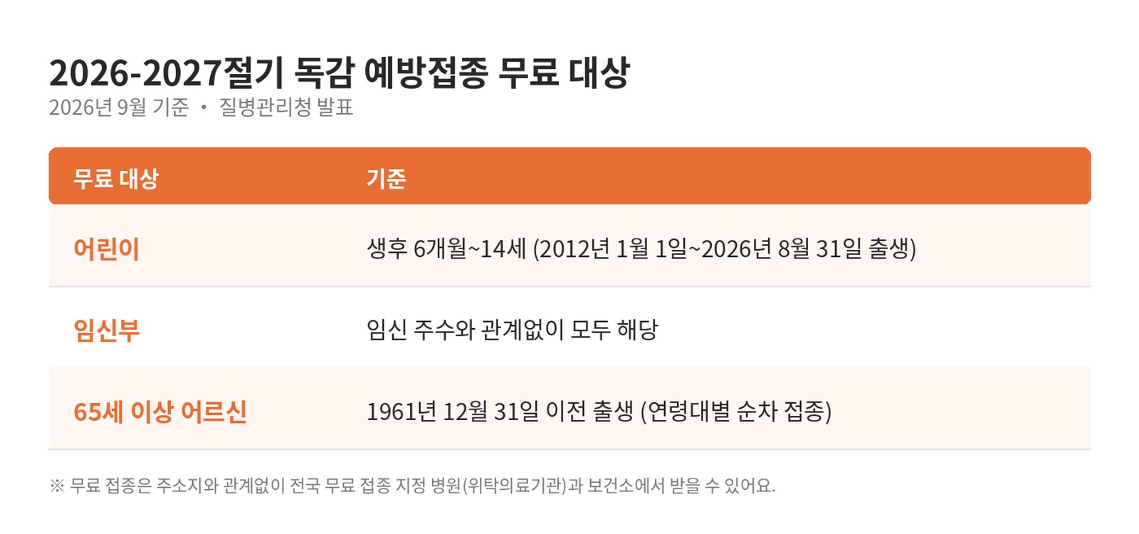 섹션 2 이미지