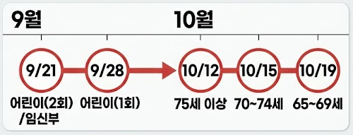 섹션 2 이미지