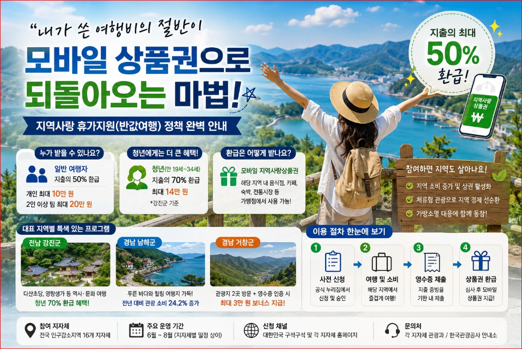 섹션 1 이미지