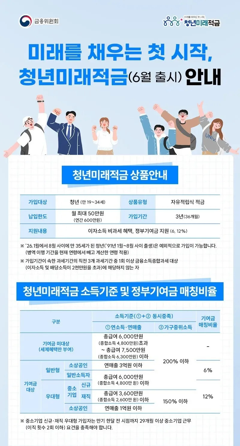 섹션 2 이미지