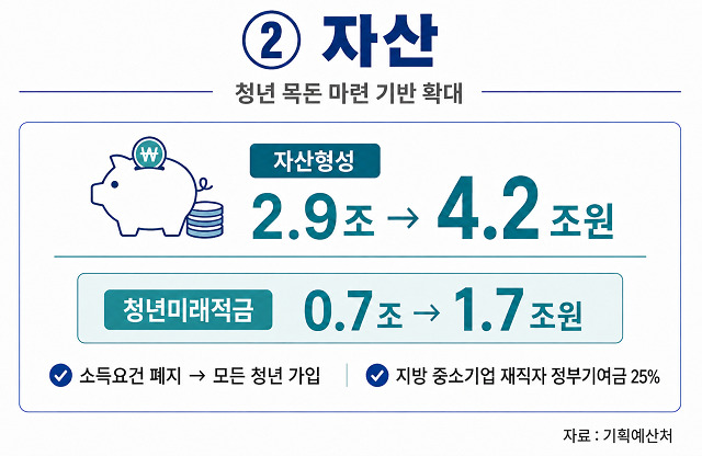 섹션 1 이미지