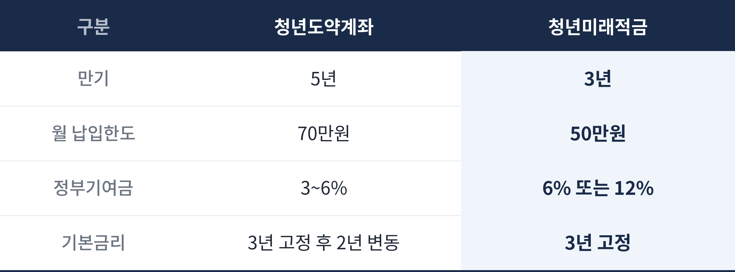 섹션 2 이미지
