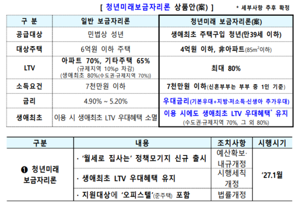 섹션 1 이미지