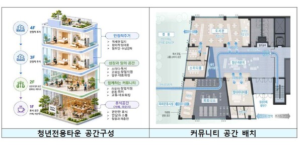섹션 1 이미지