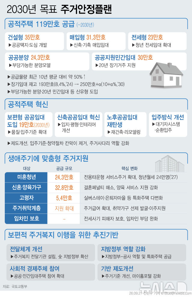 섹션 2 이미지
