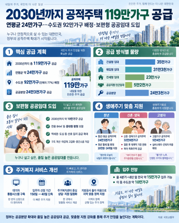 섹션 1 이미지