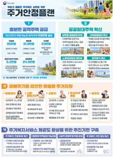 섹션 2 이미지