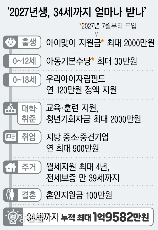 섹션 1 이미지