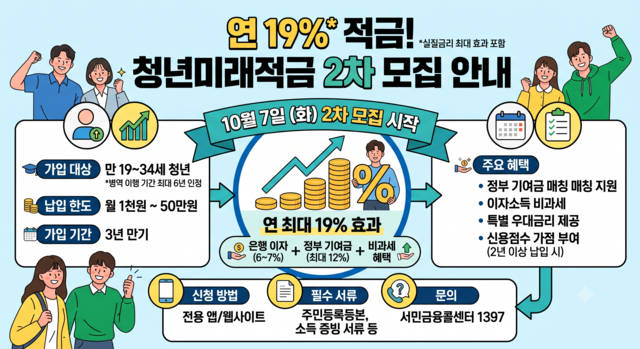 섹션 2 이미지