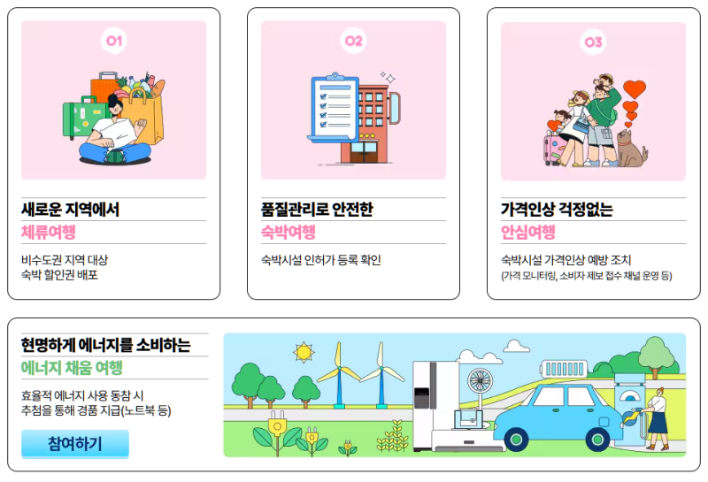 섹션 1 이미지