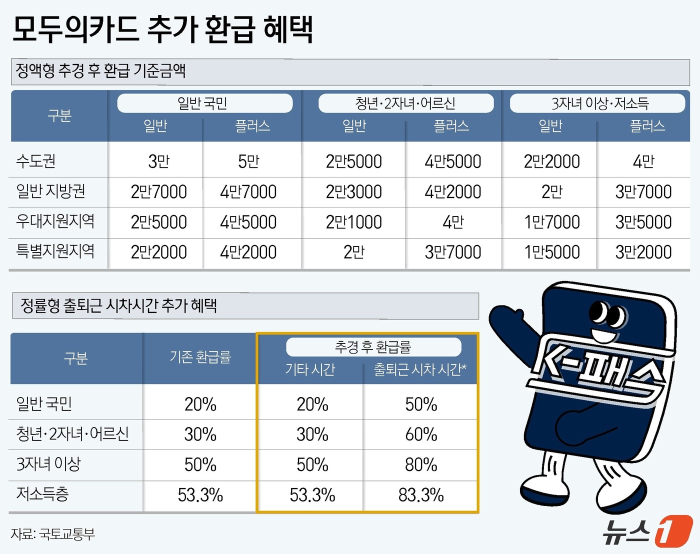 섹션 1 이미지